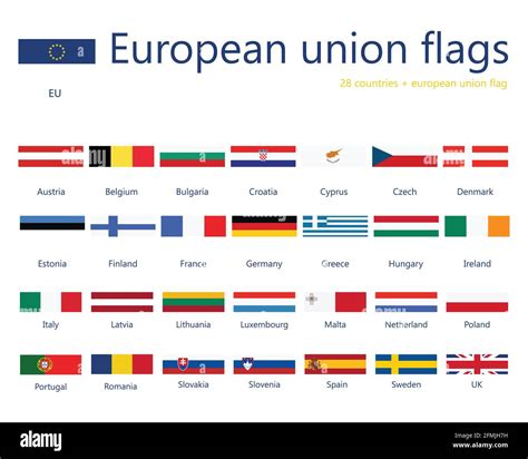 Flags Of European Countries With Their Names