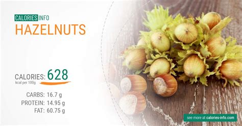 Hazelnuts Calories And Nutrition 100g