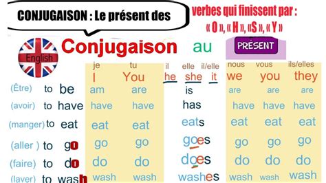 Anglais Facile Conjugaison Au PrÉsent Verbes Qui Finissent Par O H S Y