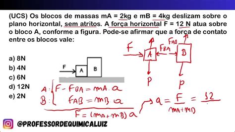 Ucs Os Blocos De Massas Ma 2kg E Mb 4kg Deslizam Sobre O Plano