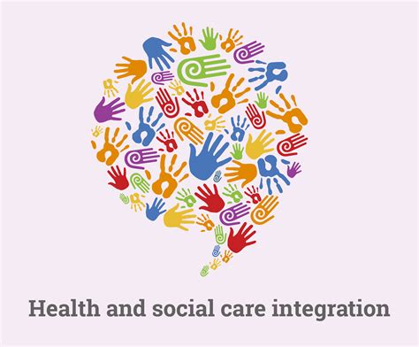 About Integration - Health and social care integration