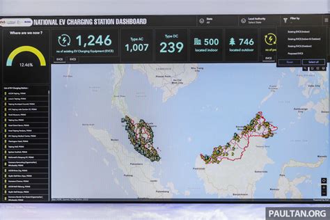 10,000 EV charging stations by 2025 target for Malaysia is realistic ...