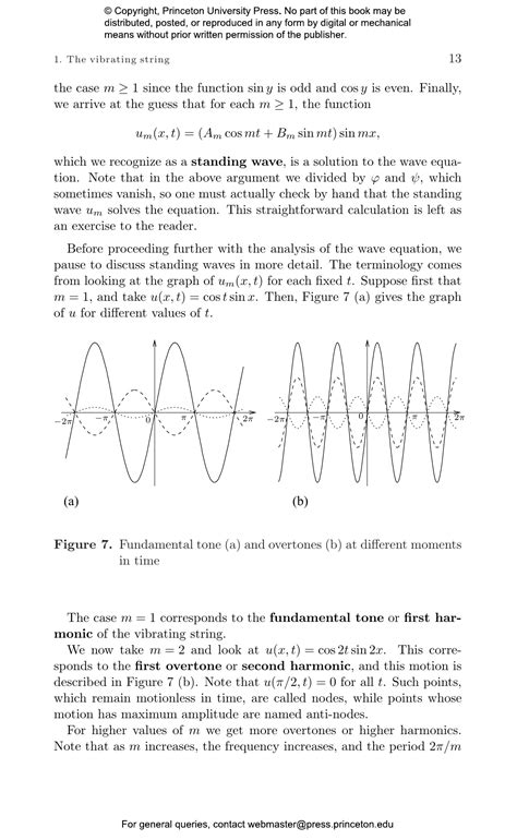 Fourier Analysis | Princeton University Press