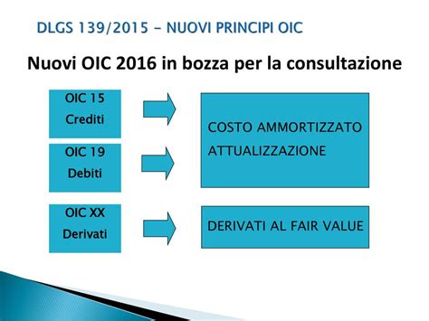 Il Bilancio Di Esercizio 2016 E I Principi OIC Ppt Scaricare