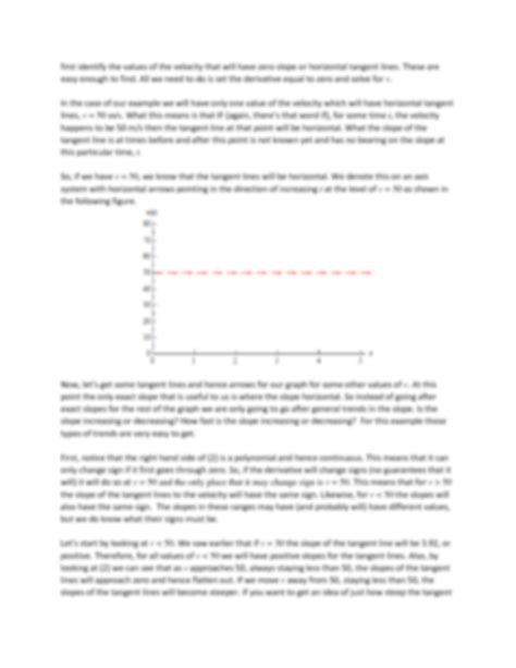 Solution Direction Fields Notes And Solved Examples Studypool