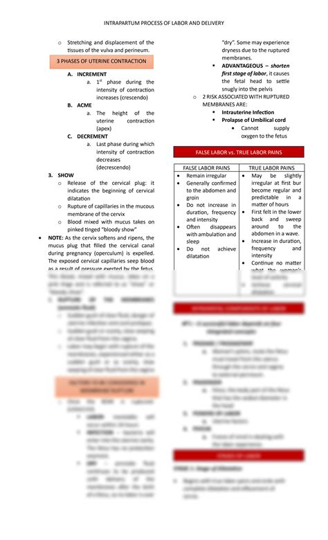 SOLUTION Intrapartum Process Of Labor And Delivery Studypool