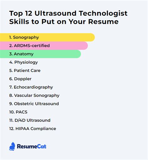 Top 12 Ultrasound Technologist Skills to Put on Your Resume