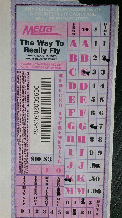 Metra fares - Transit.wiki