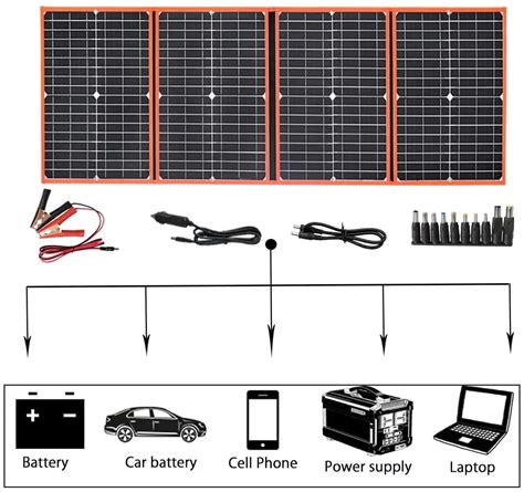 Xinpuguang Solar Panel Charger Ta Nabilir Katlanabilir Fotovoltaik G Ne