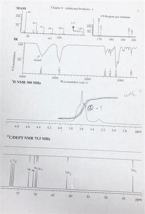 Solved What Structure Is It Explain Please Each Spectrum Chegg