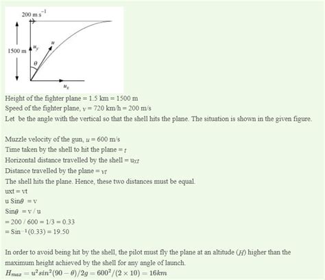 A Fighter Plane Flying Horizontally At An Altitude Of Km With Speed