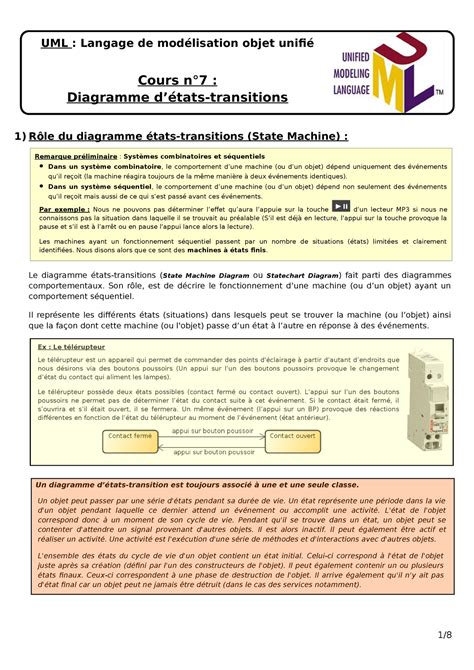 Cours Uml Diagramme D Etat Transition Uml Langage De Mod Lisation