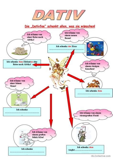 171 Dative Deutsch DAF Arbeitsblätter pdf doc