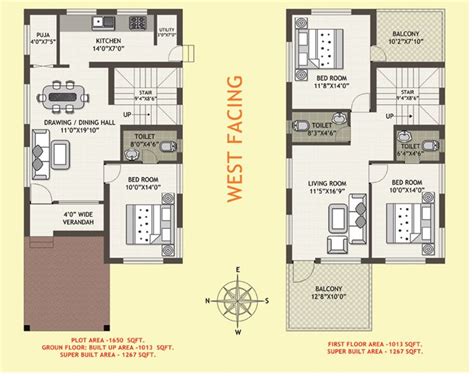 West Facing House Plan In Small Plots Indian Google Search 20x40