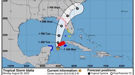 Tropical Storm Idalia Path Advisory And Warnings Miami Herald