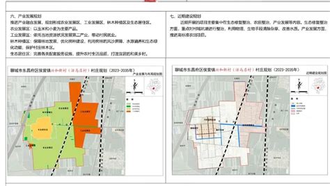 东昌府区侯营镇一村庄规划批前公告 房产资讯 房天下