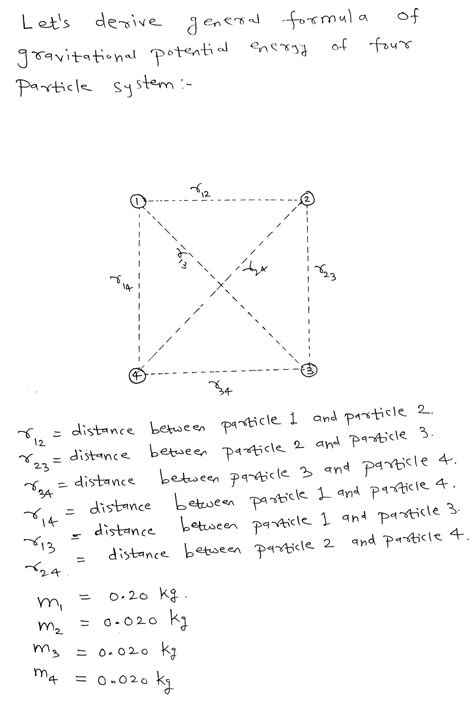 Solved The Figure Shows Four Particles Each Of Mass G That