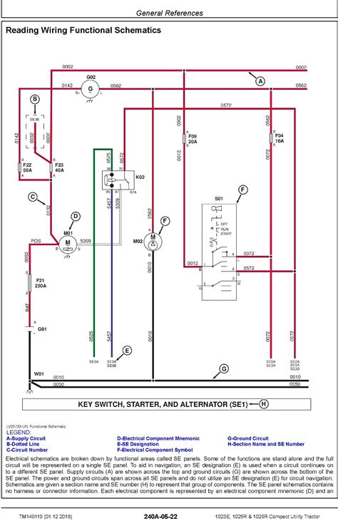 John Deere 1023e 1025r 1026r Compact Utility Tractor Sn Hj0100001 Technical Manual