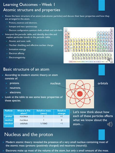 1 - 1 Atomic Number and Mass Number - v2 | Download Free PDF | Atoms ...