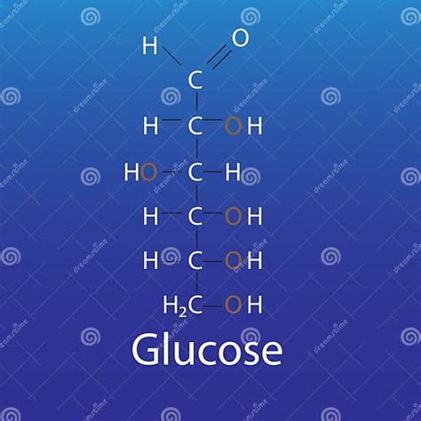 Estrutura Química Da Biomolécula De Glicose Ilustração Do Vetor