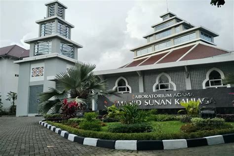 Ingin Masuk Kampus Islam Negeri Berikut Rekomendasi 20 Universitas