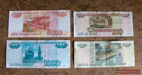 Ruble – the russian currency – RusslandJournal.de English