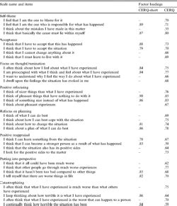 Pdf Cognitive Emotion Regulation Questionnaire Development Of A