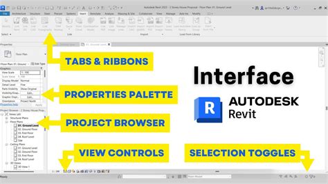 Autodesk Revit Interface Names A Complete Guide To Mastering Every