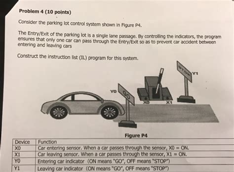 Problem Points Consider The Parking Lot Chegg