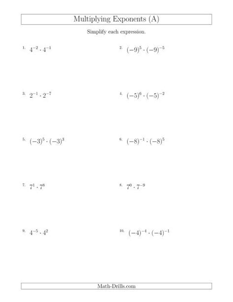 Multiplying Exponents With Negatives A Worksheets Library