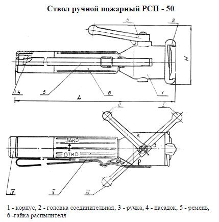 Пожарные ручные стволы РСП-50, РСП-70, РСКЗ-70, купить в Москве ...