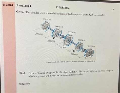 Solved Given The Circular Shaft Shown Below Has Applied Chegg