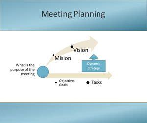 business meeting planning powerpoint template