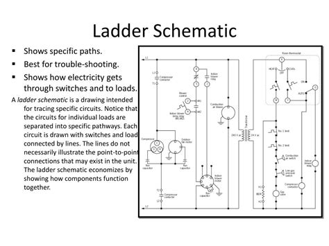 How To Read Electrical Ladder Schematics