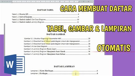 Detail Cara Membuat Daftar Gambar Dan Daftar Tabel Koleksi Nomer 44