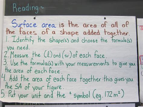 South East 1 Math: Surface Area....Trying It Out