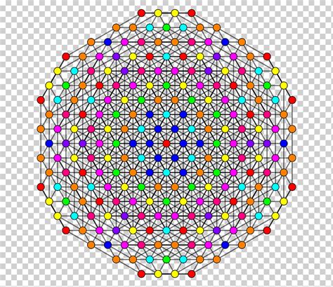 Geometr A Del C Rculo C Rculo Espiral Simetr A Color Png Klipartz