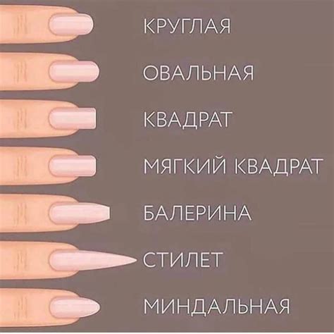 Опил формы ногтей – типы, основные правила и рекомендации