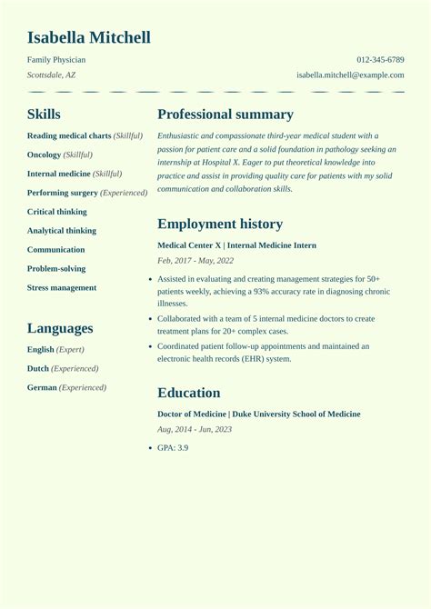 Medical Doctor Resume Template: Complete Writing Guide