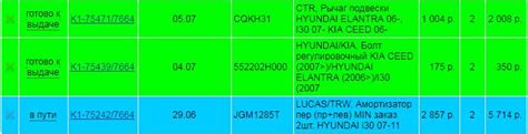 Подготовка к морю продолжение)) — Hyundai i30 (1G), 1,4 л, 2009 года ...