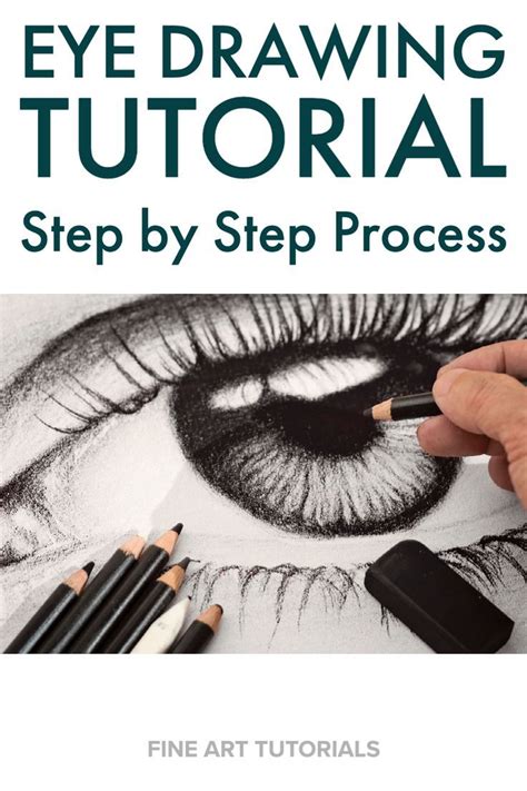 Eye Drawing Tutorial | Step by Step Process