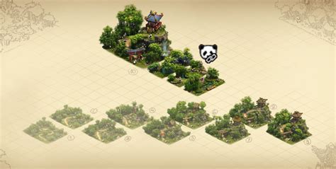 Panda Reserve Forge Of Empires Wiki EN