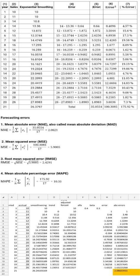 Solved Total Points Submit Through D L In Word Excel Format