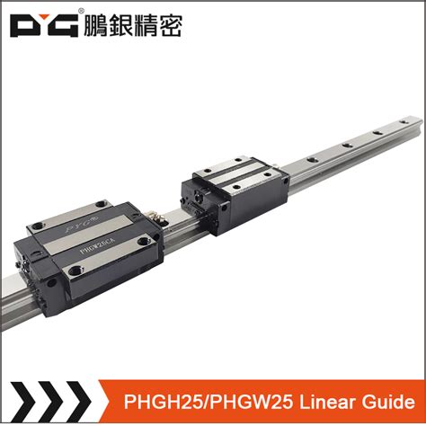 High Quality Square Type Block 25mm Ball Bearing Precision Rail Linear