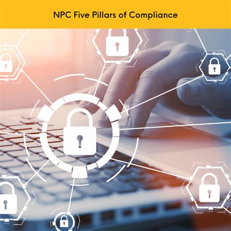 Data Privacy Law Compliance Pillars Divinalaw