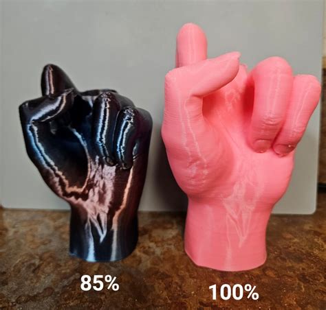 D Printed Collapsible Middle Finger Etsy