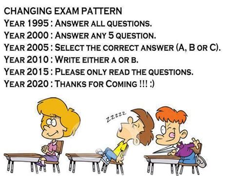 34++ Exam time funny quotes images ideas in 2021