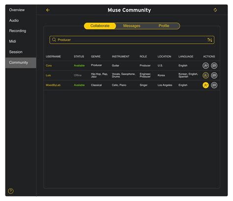 Muse: Music Collaboration, Simplified