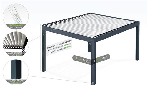 Pergola Bioclimatique Eolux Autoport E En Kit Et Sur Mesure Clikit