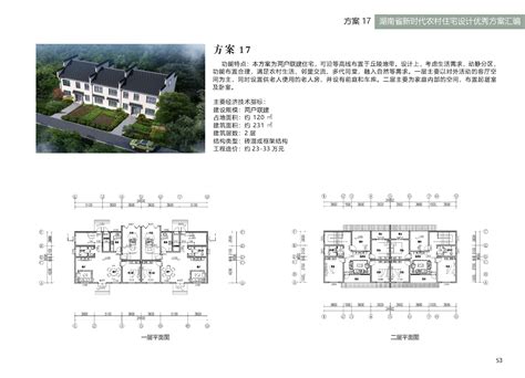 湖南省新时代农村住宅设计优秀方案汇编通知市住房和城乡建设局永州市人民政府